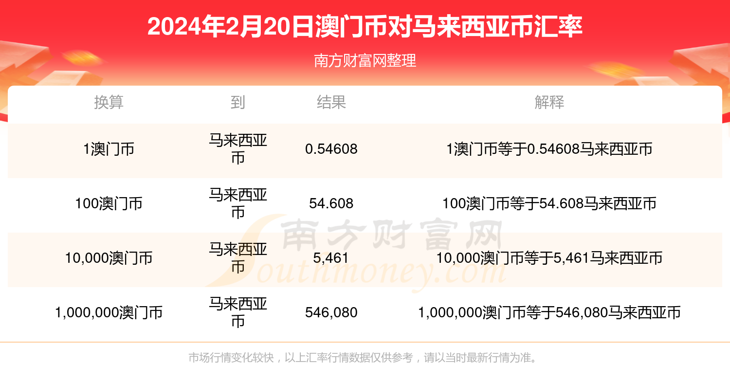 2024新澳门天天开奖攻略,2024新澳门天天开奖