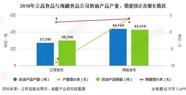 新奥资料免费精准大全,准确把握了市场规模、消费者需求和竞争格局