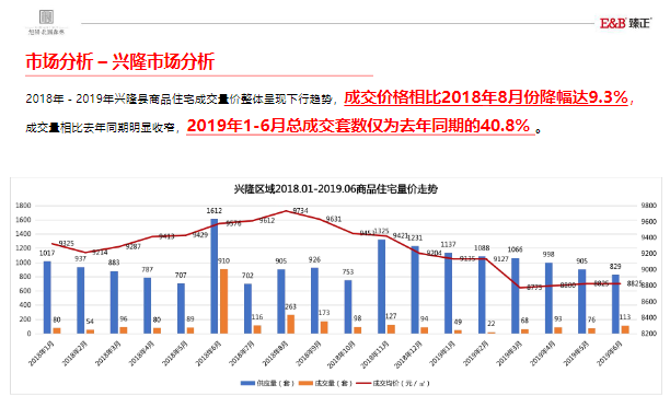 新奥精准资料免费提供630期,并提前调整了库存策略