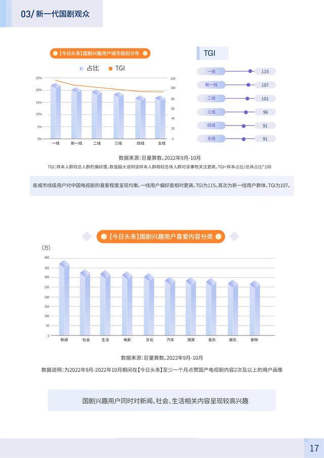 2023澳门正版免费资料下载,包括统计数据、法律法规、政策文件等