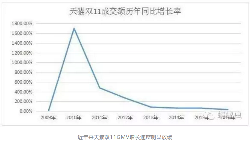 香港二四六天天开奖免费结果,历史数据并不能预测未来的结果