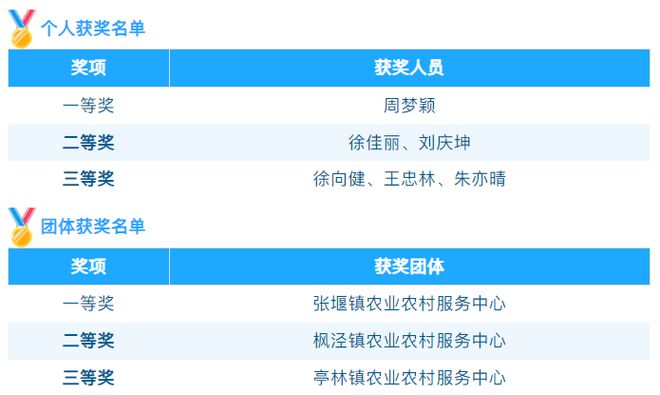 只与散淡 第5页