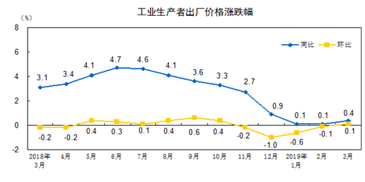 新奥资料免费精准期期准,一、新奥资料的定义与价值