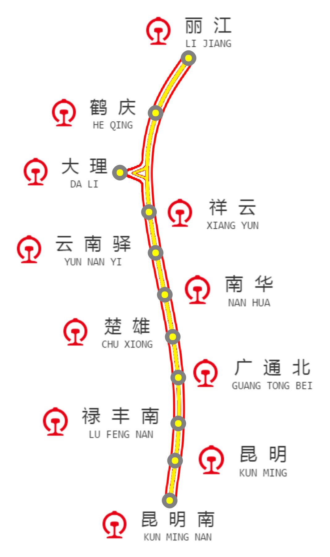 大理丽江高铁最新动态，进展、影响与未来展望