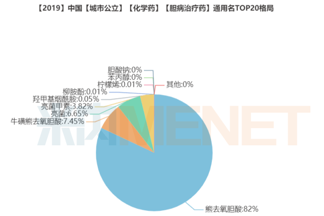 新澳正版资料免费大全,为公司的市场进入策略提供了有力支持