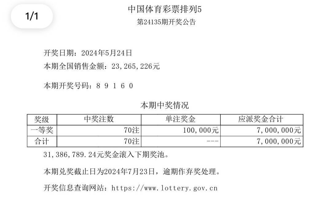 新澳门彩开奖结果今天,以及如何理性对待彩票