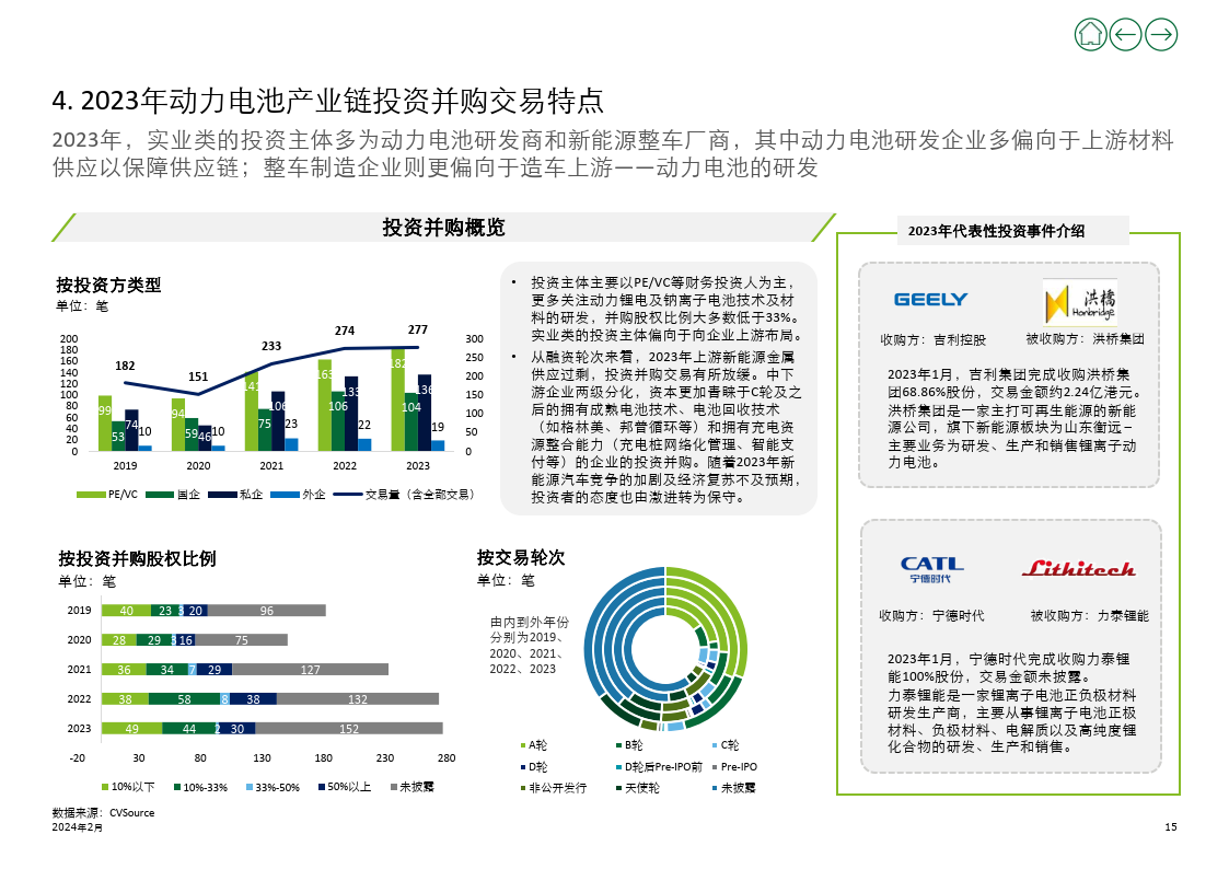 新澳精准资料免费提供2023,案例：某跨国公司在澳市场的成功转型