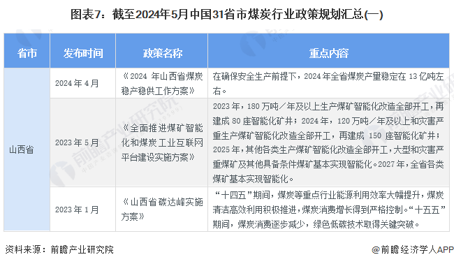 2024年正版资料大全,确保信息的准确性和时效性