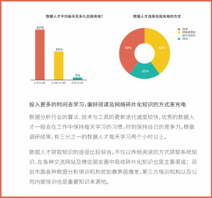 2024澳门天天开好彩资料？,数据分析在其中扮演着至关重要的角色