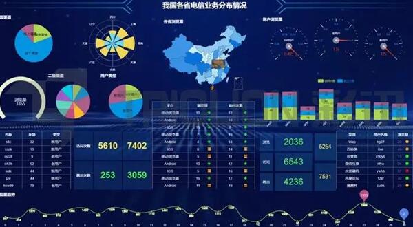 新奥精准资料免费提供彩吧助手,从市场调研到技术分析