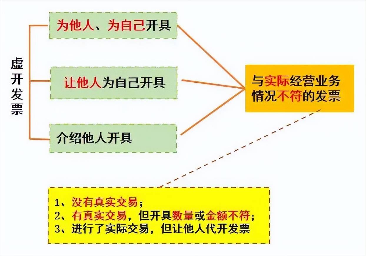 2024澳门天天开好彩大全53期,澳门博彩业的收入在过去一年中实现了稳步增长