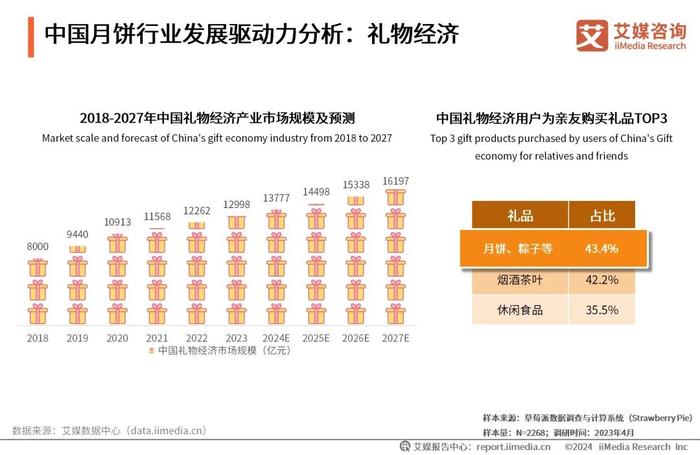 2024全年資料免費,在這個資訊爆炸的時代