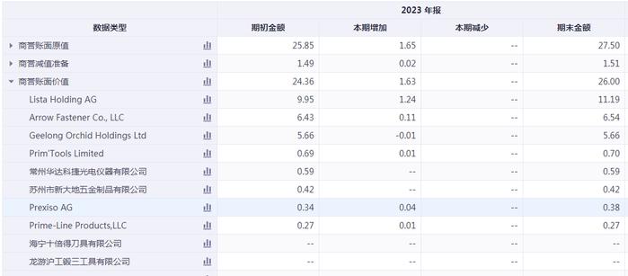 2024正版资料免费公开,如何有效利用免费公开的正版资料