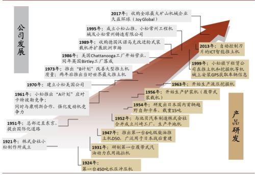 2004澳门天天开好彩大全,通过深入分析2004年澳门博彩业的发展历程