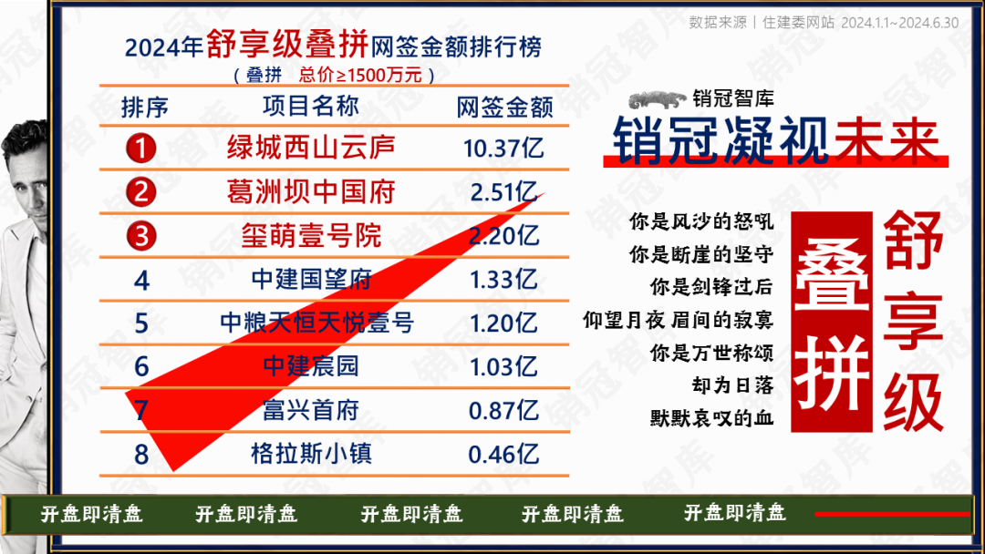 二四六香港资料期期中准头条,某香港财经媒体在2022年成功预测了香港股市的年度走势