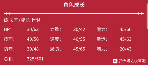 新奥天天免费资料单双中特,其中“新奥天天免费资料单双中特”以其独特的预测方式吸引了大量关注