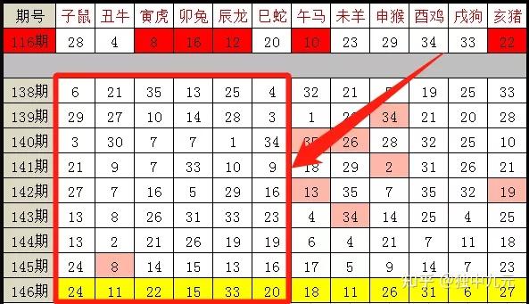 澳门十二生肖49个号码,更是一种文化与娱乐的完美结合