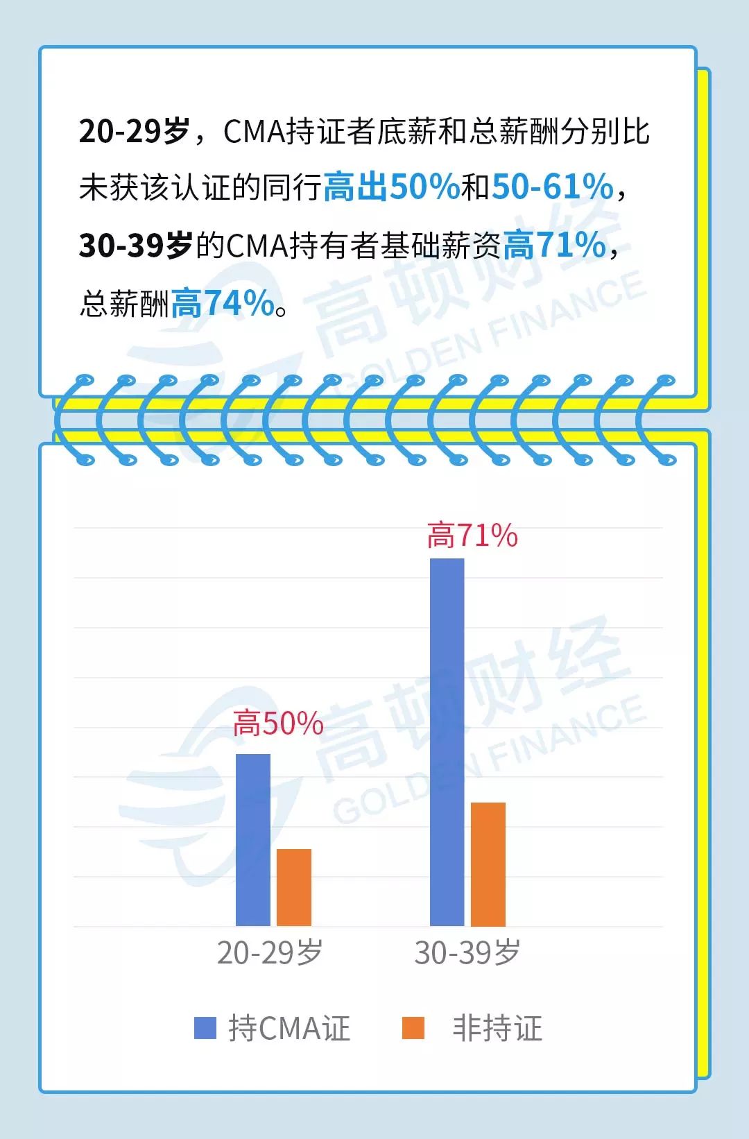 二四六内部资料期期准,通过分析过去几年的数据