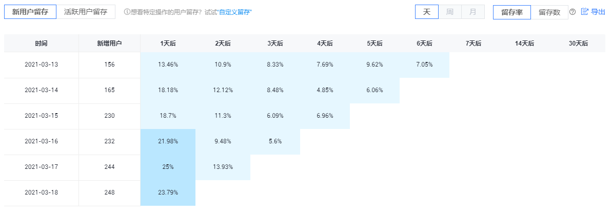 新澳门2024历史开奖记录查询表,彩民可以进行深入的数据分析