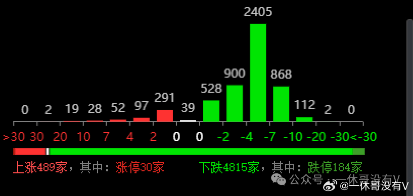 2024澳门天天六开彩记录,通过对历史数据的分析