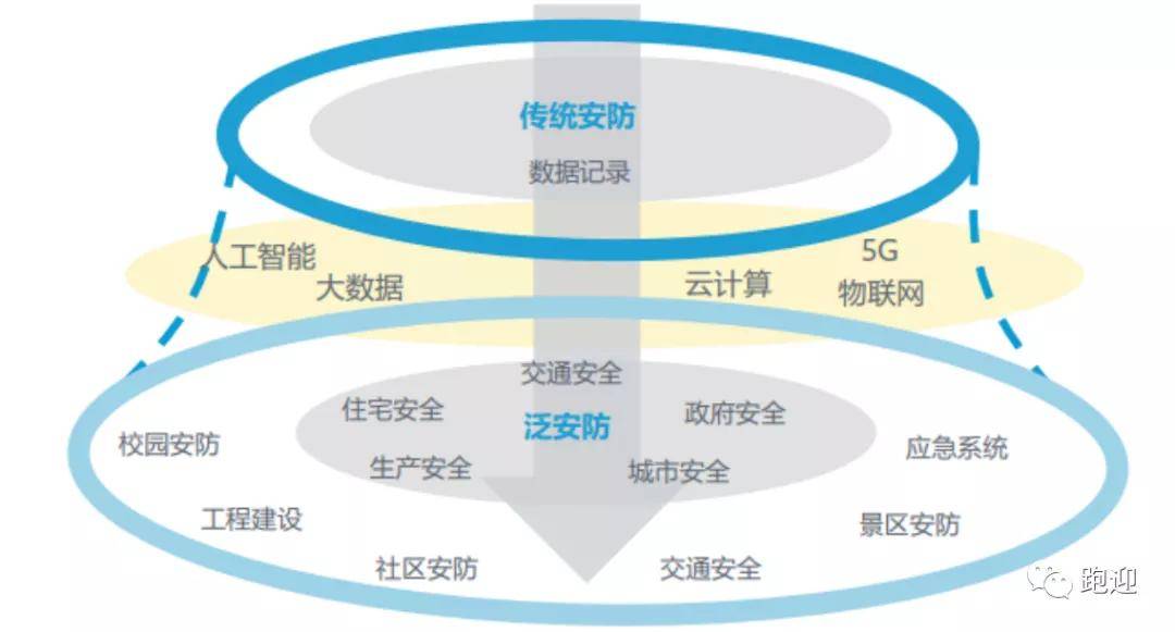 2024新奥门免费资料,帮助企业识别了新的市场机会