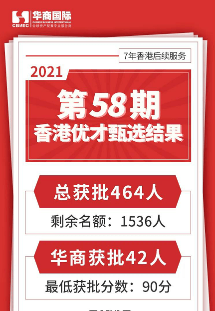 查看二四六香港开码结果,实时获取最新的开奖信息