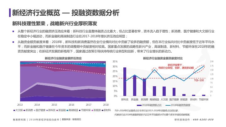 2024新奥精准正版资料,的核心优势在于其数据的精准性和权威性