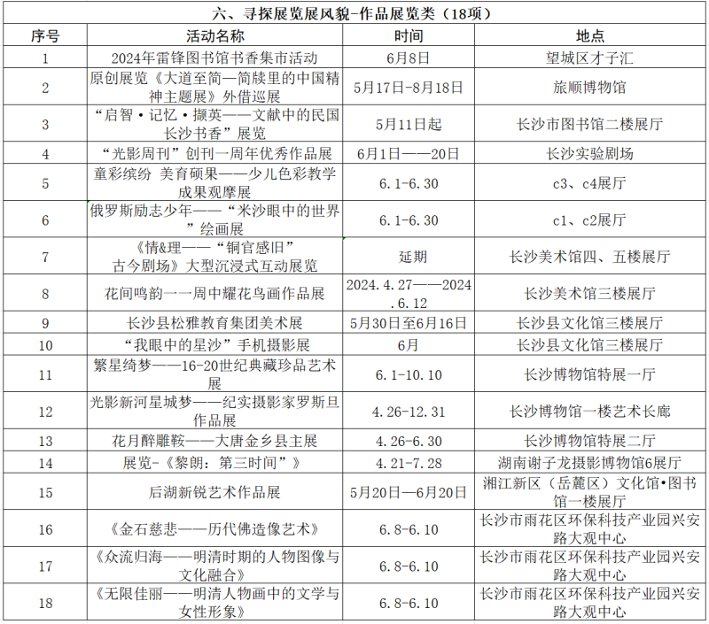 二四六天天免费资料结果,是学习新知识、获取行业信息