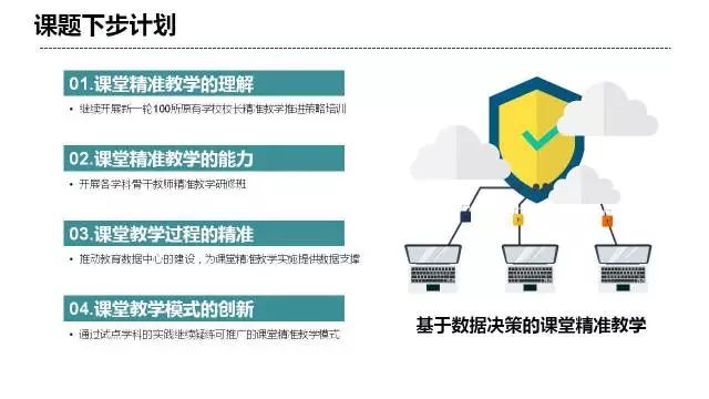 2024新奥精准资料免费大全078期,数据驱动的决策已经成为企业成功的关键