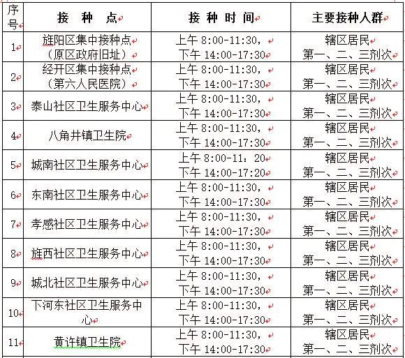 新奥天天免费资料单双中特,这种预测方式看似简单