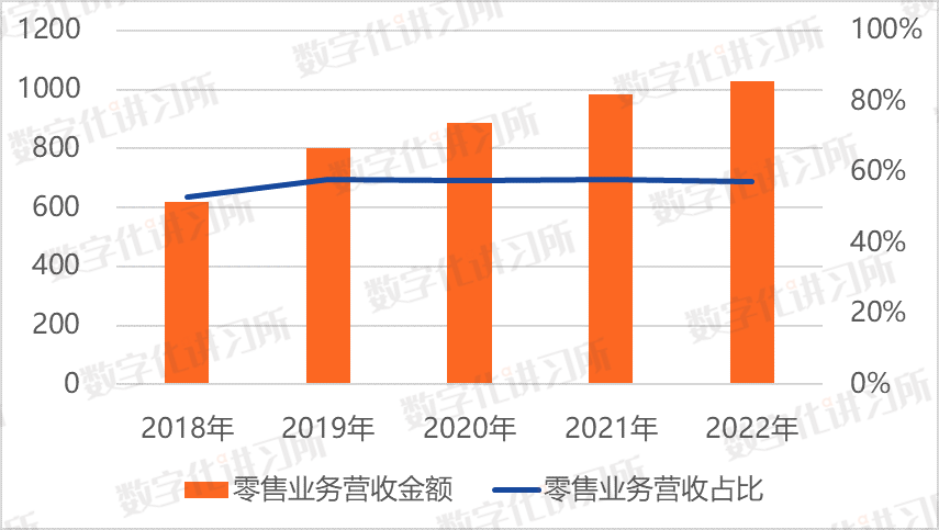 2024新澳免费资料绿波,3. 推动可持续发展