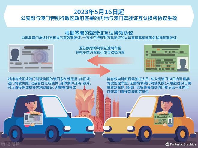 2024新澳门正版免费资木车,三、案例分析：游客体验的提升