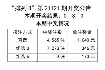 新澳历史开奖记录查询结果,这可能与彩票的随机性有关