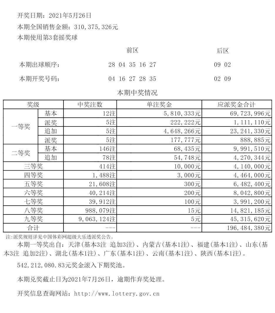 新澳六开彩历史开奖号码,通过对这些数据的深入分析