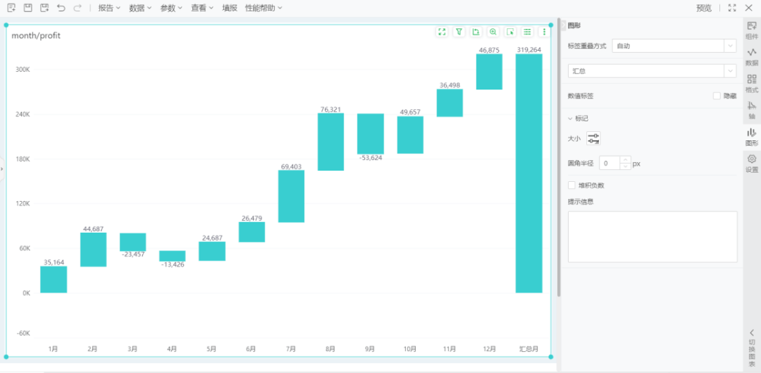 新澳精准资料免费提供208期,案例分析：数据分析如何改变企业命运