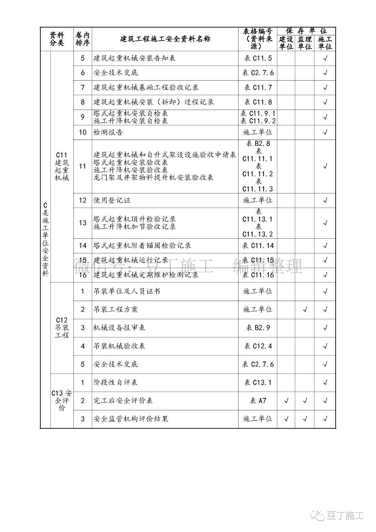 2024新澳正版免费资料大全,二、资料大全的分类与覆盖范围