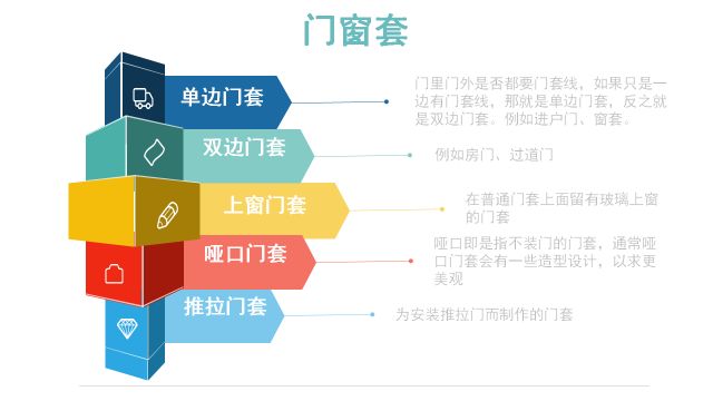 新门内部资料精准大全,成功避开了市场饱和的区域