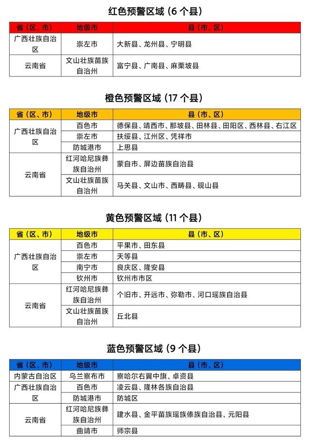 2024新奥正版资料最精准免费大全,通过合理利用这些资料