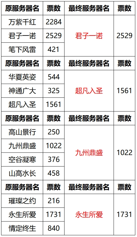 2024正版资料大全,正版资料不仅在内容上更为准确和全面