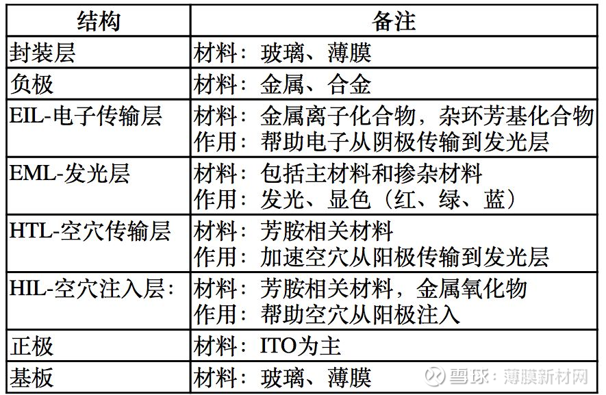 全年资料免费大全正版资料最新版,都是获取全年资料的重要来源