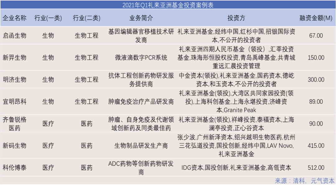 7777788888新版跑狗图解析,可以选择与7和8相关的号码进行投注