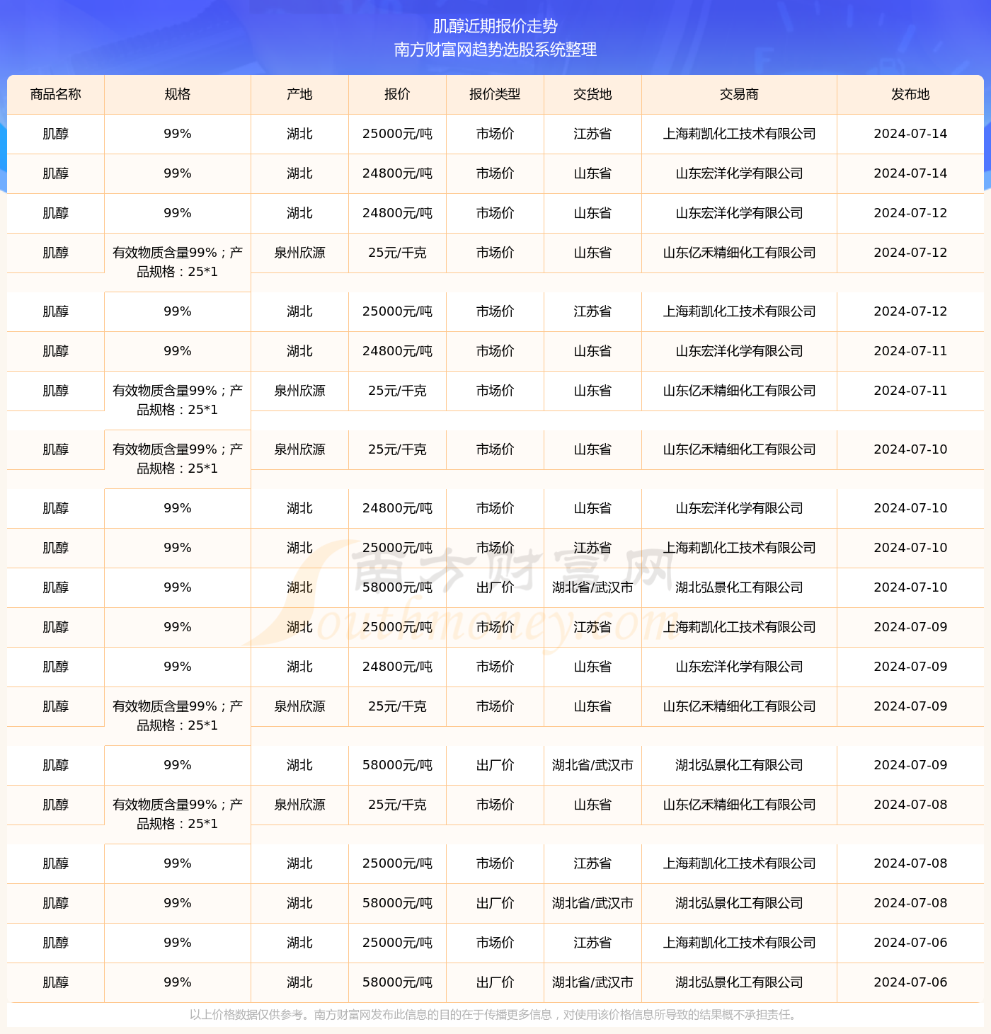 2024正版资料大全,获取“2024正版资料大全”不仅是确保信息准确性和权威性的必要手段