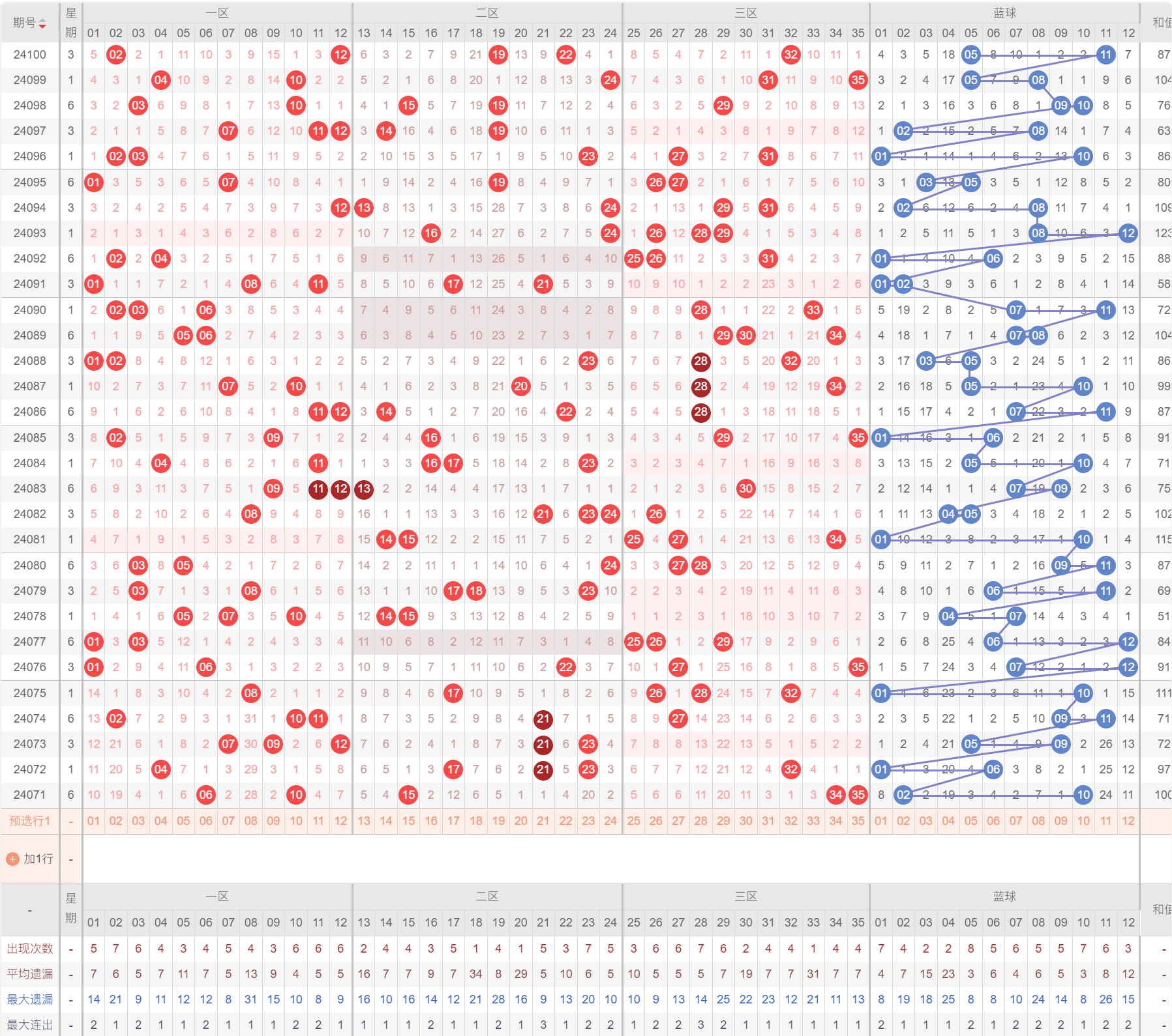 7777788888精准一肖中特,许多彩民通过分析历史数据、研究走势图