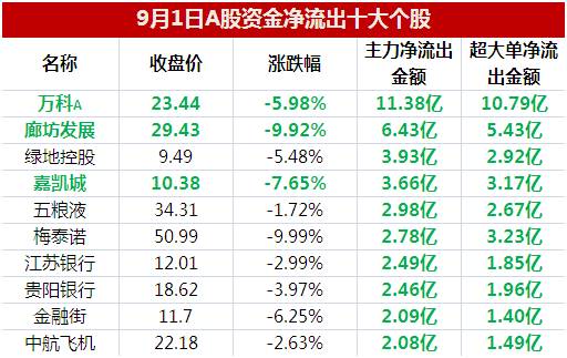 2024新奥今晚开奖号码,我们可以发现某些号码出现的频率较高