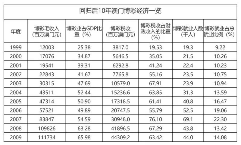 新澳新澳门正版资料,：某研究机构利用新澳新澳门正版资料