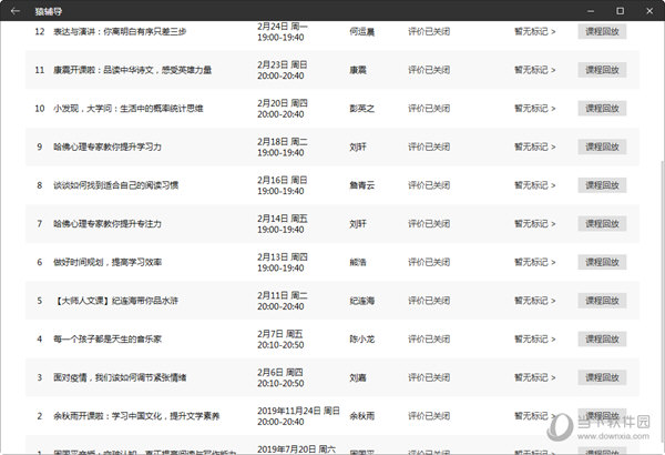 2023澳门天天彩开奖结果,我们选取了2023年某月的开奖结果进行分析