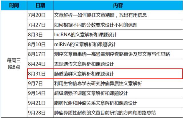 新澳资料免费大全,极大地节省了用户的时间和精力