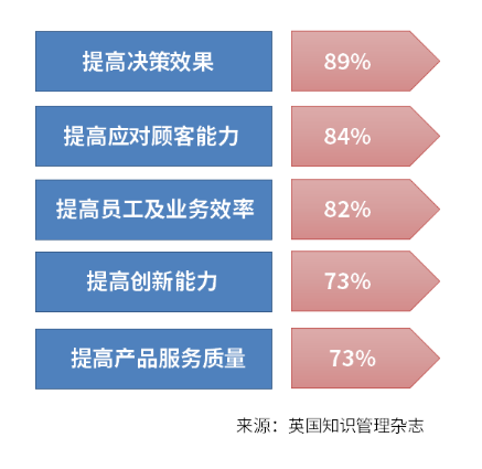 2024新奥正版资料免费,将知识的价值重新定义为一种公共财富