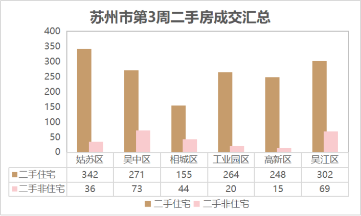 2024新澳正版挂牌之全扁,打破传统房地产市场的层级结构