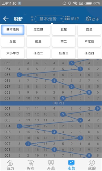 2024天天彩资料大全免费,平台提供的号码走势图